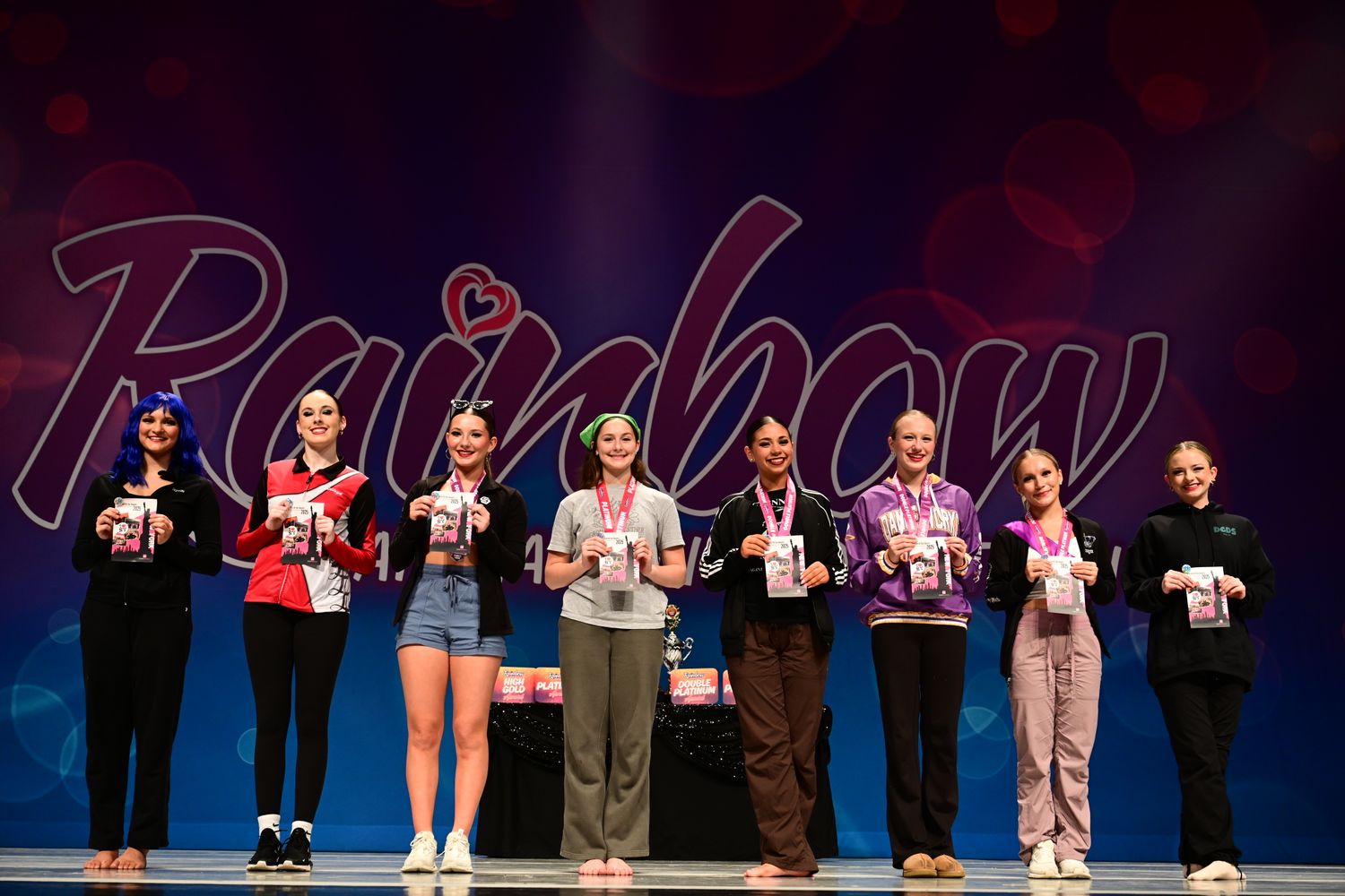 St. Louis, MO - 4/11/2025