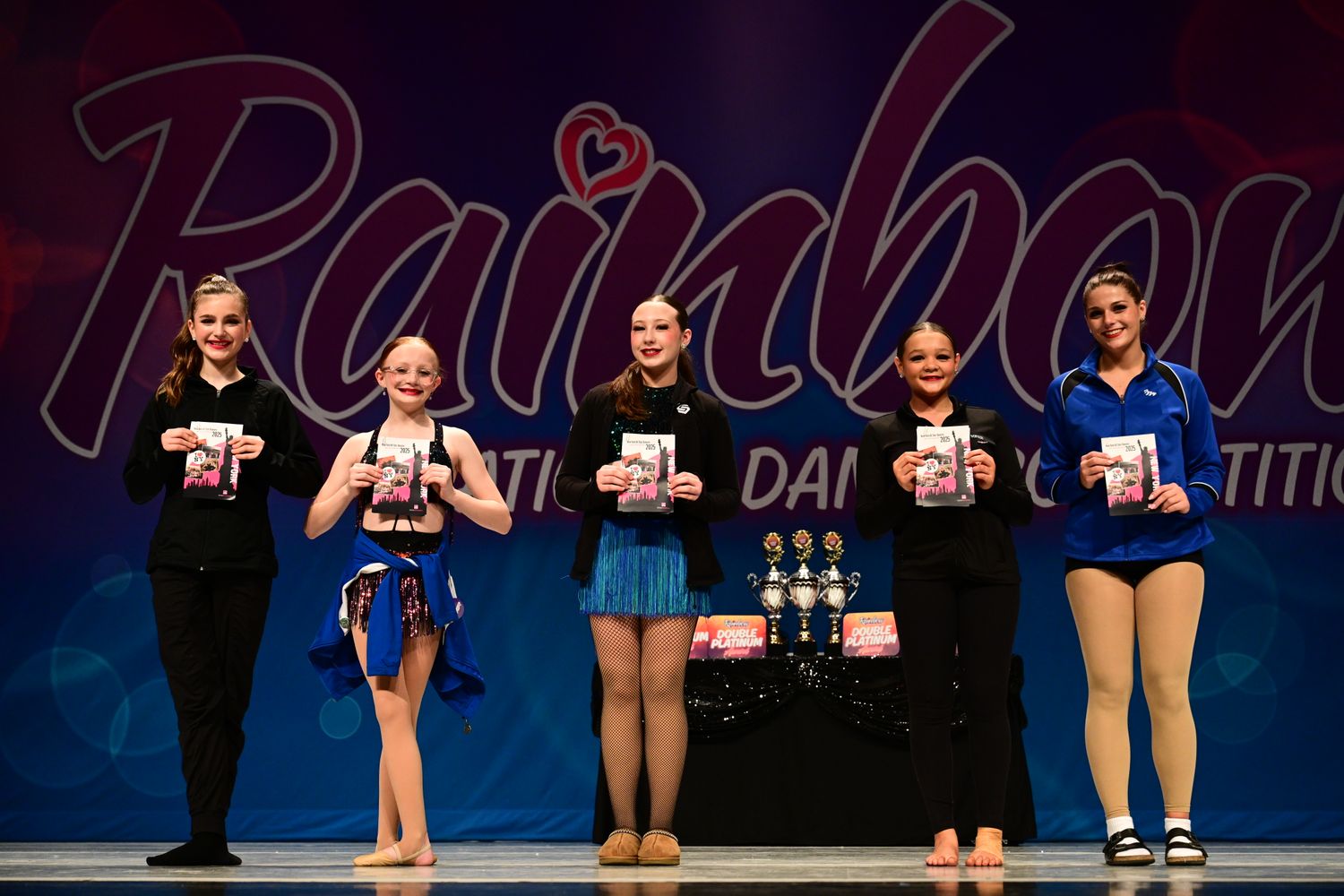 St. Louis, MO - 4/11/2025