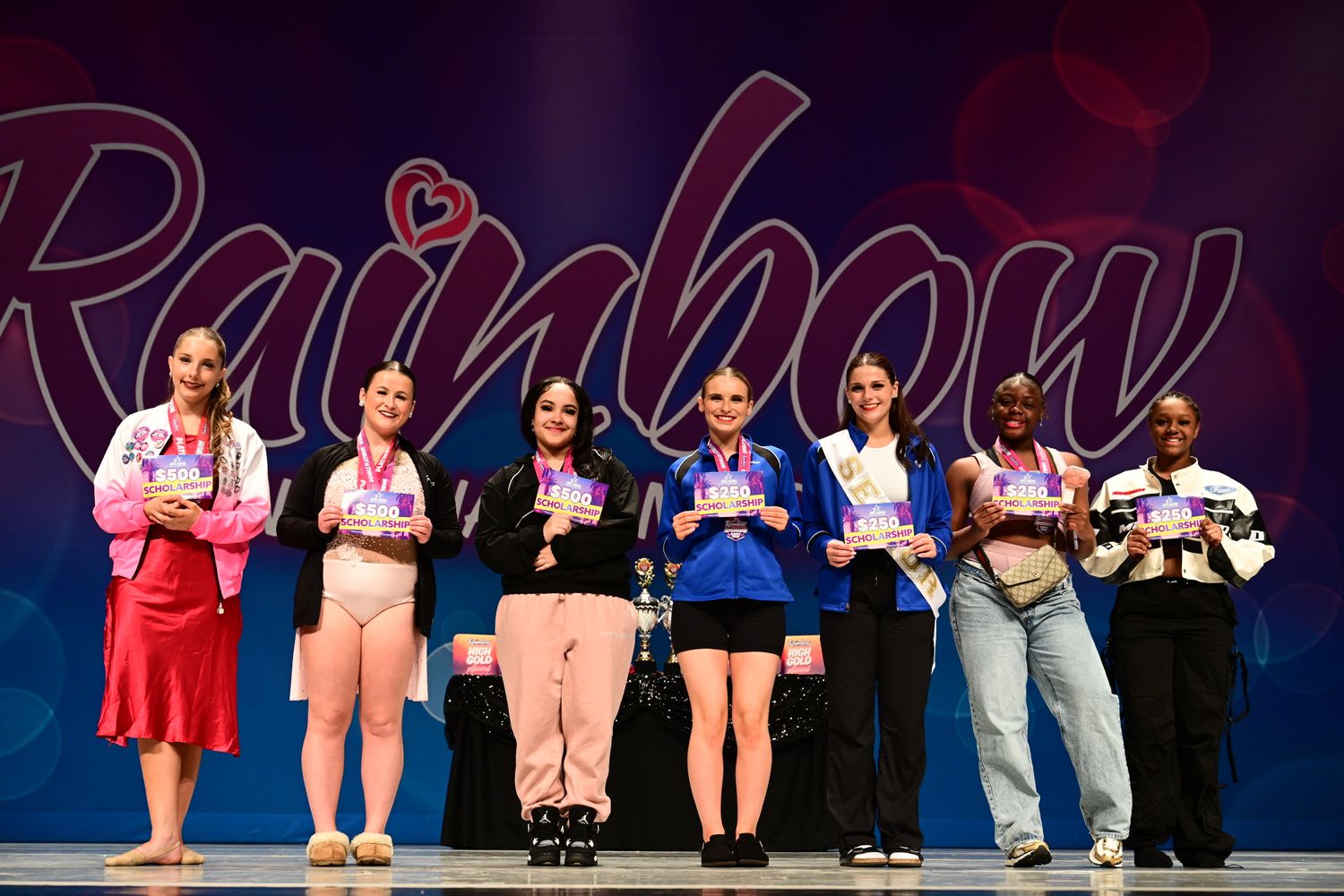 St. Louis, MO - 4/11/2025