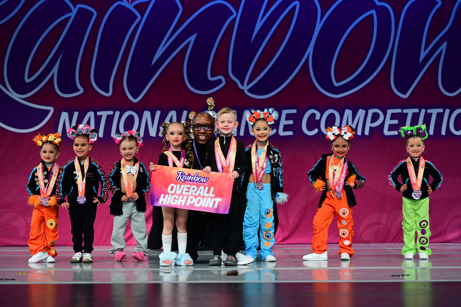 Upland, CA - 4/25/2025