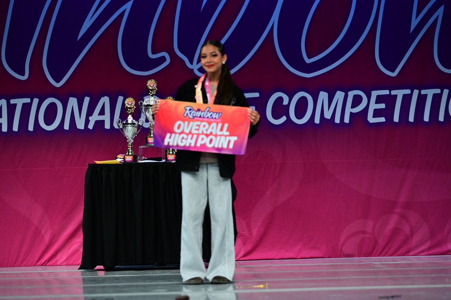 Upland, CA - 4/25/2025