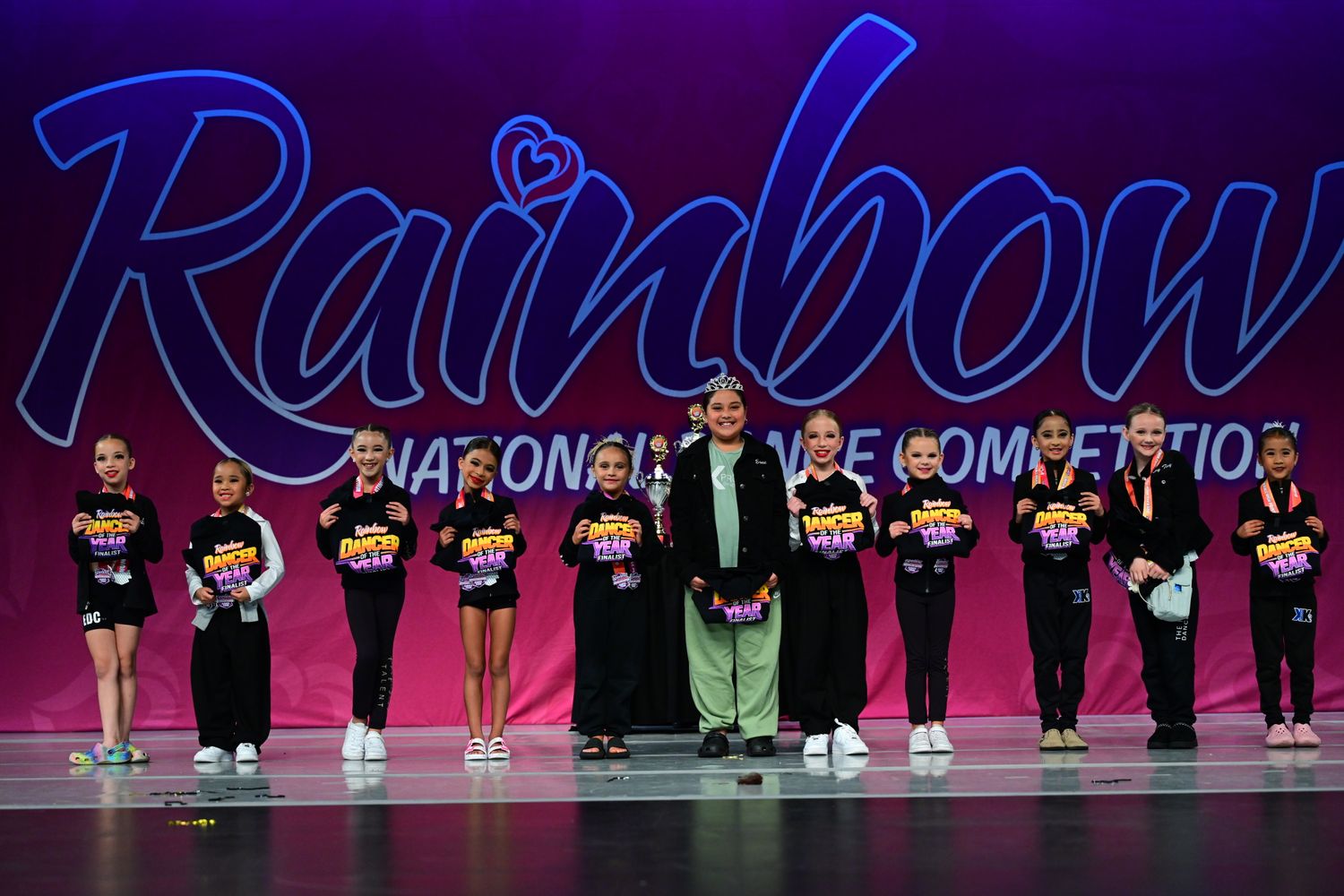 Upland, CA - 4/25/2025