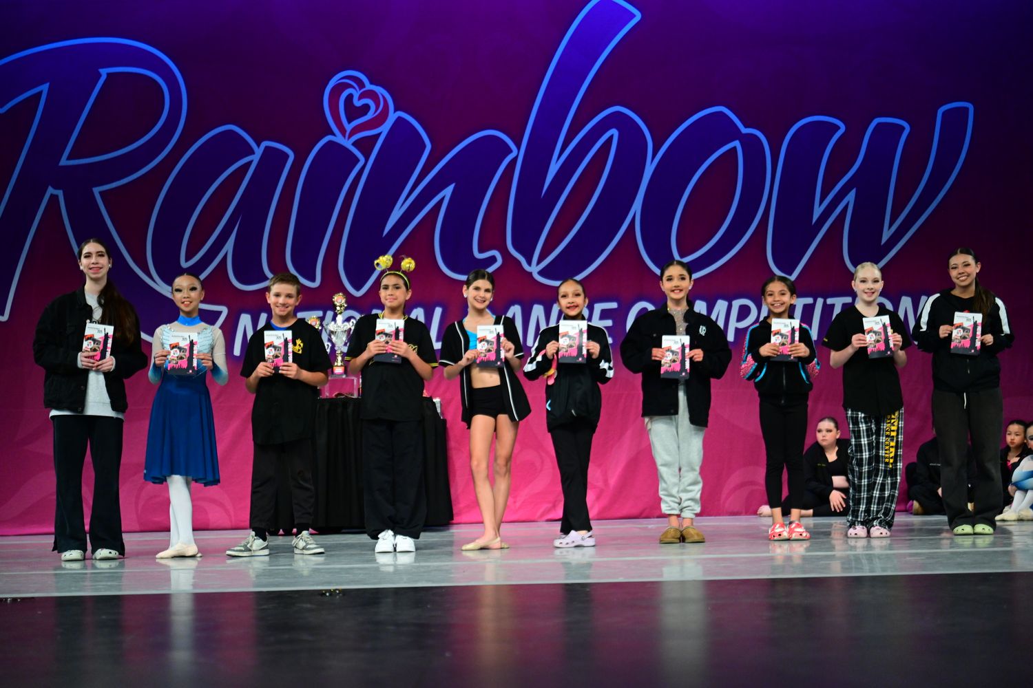 Upland, CA - 4/25/2025