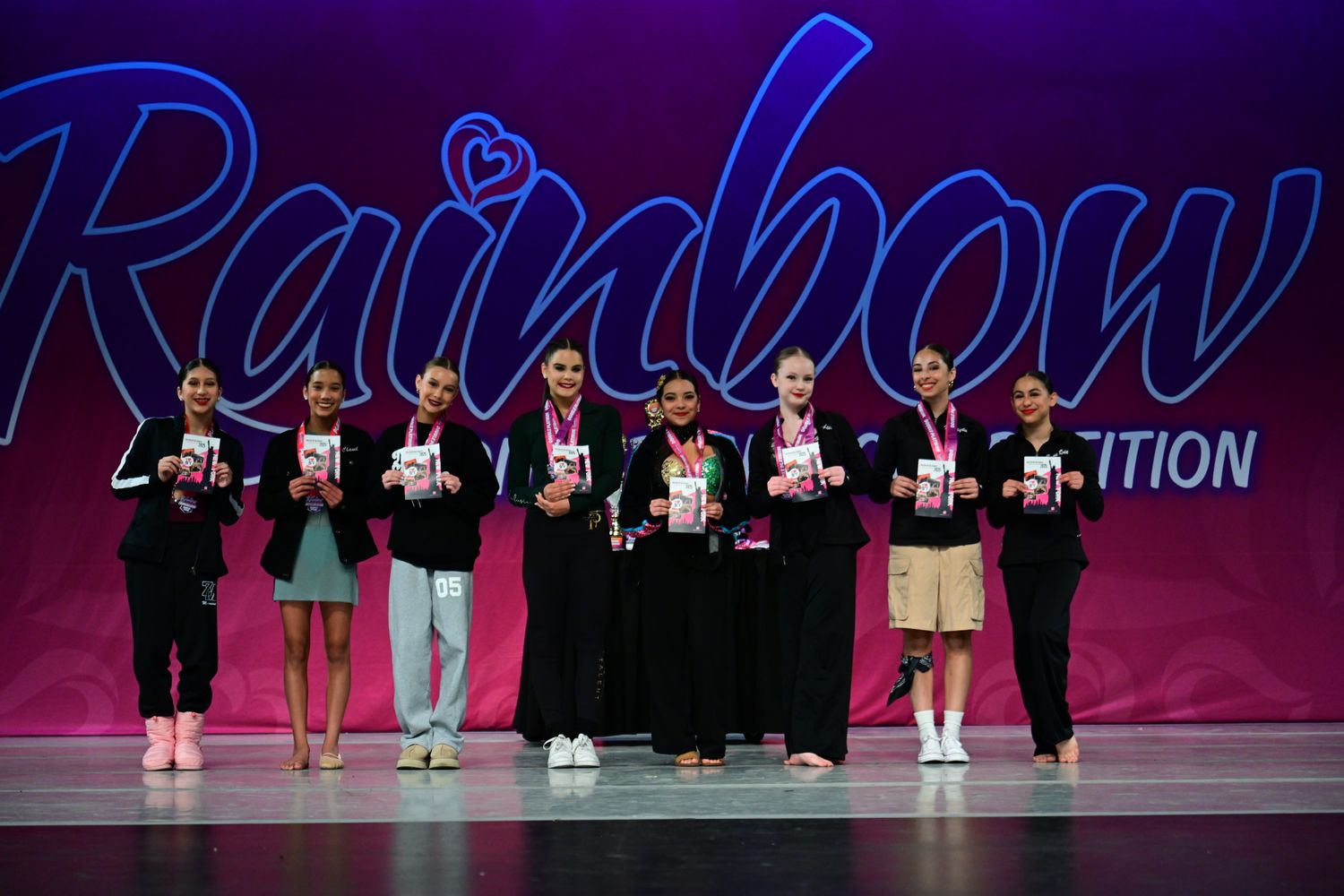 Upland, CA - 4/25/2025