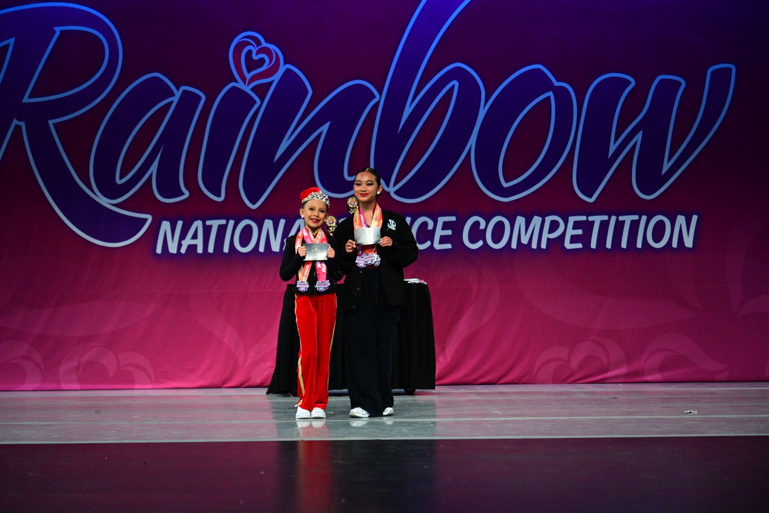 Upland, CA - 4/25/2025