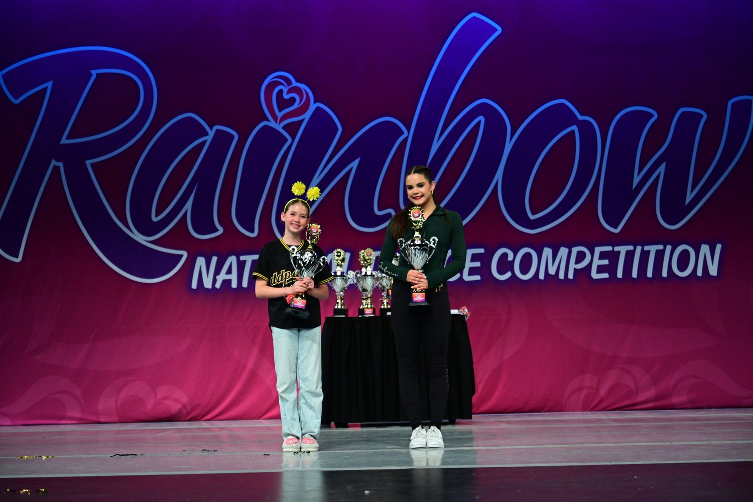 Upland, CA - 4/25/2025