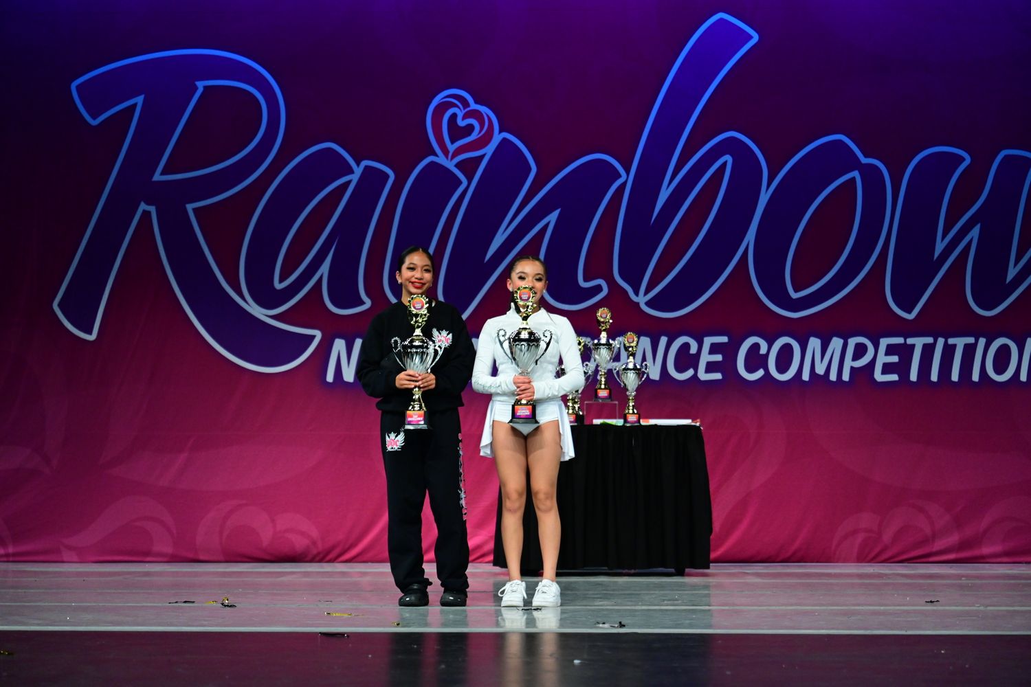 Upland, CA - 4/25/2025