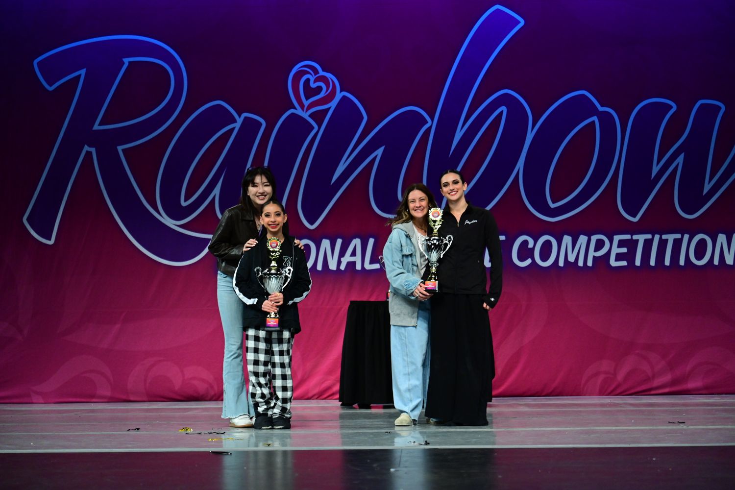 Upland, CA - 4/25/2025