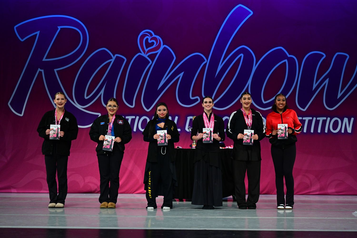 Upland, CA - 4/25/2025