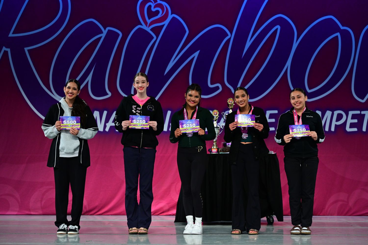 Upland, CA - 4/25/2025