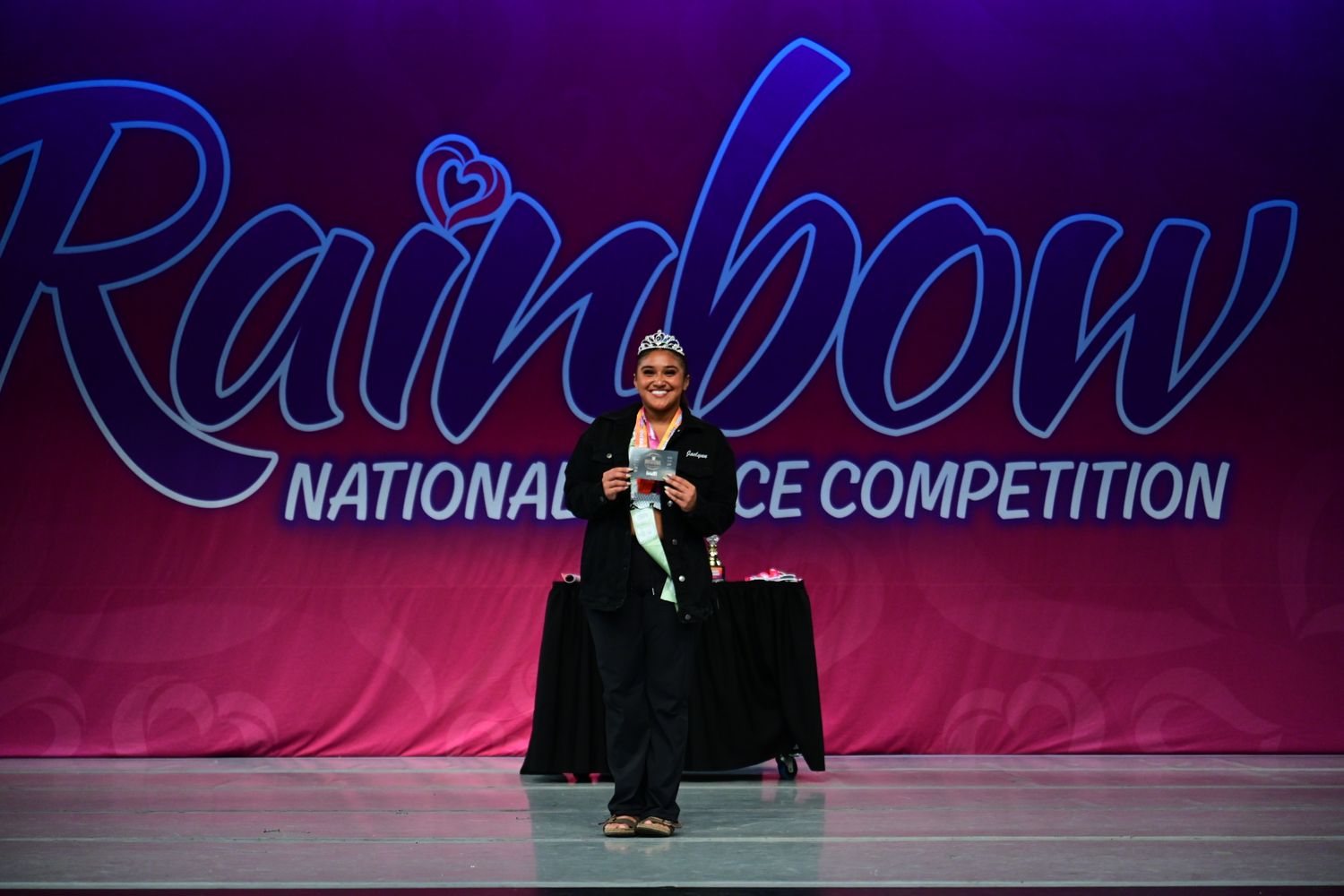 Upland, CA - 4/25/2025