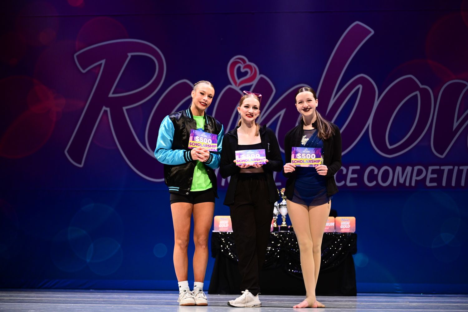 Cedar Rapids, IA - 4/25/2025