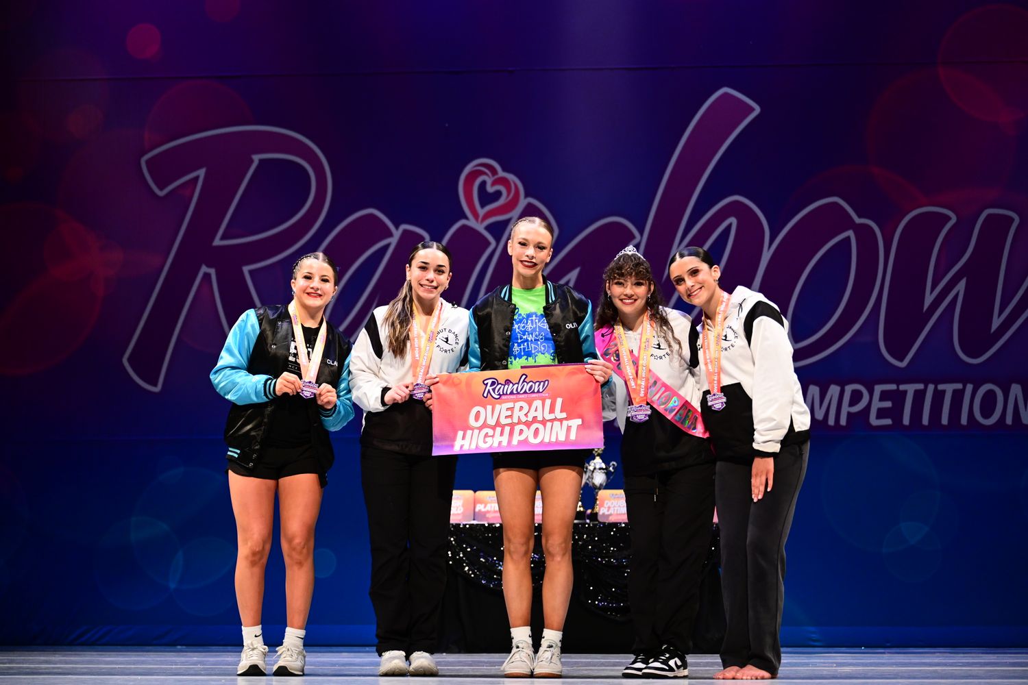 Cedar Rapids, IA - 4/25/2025