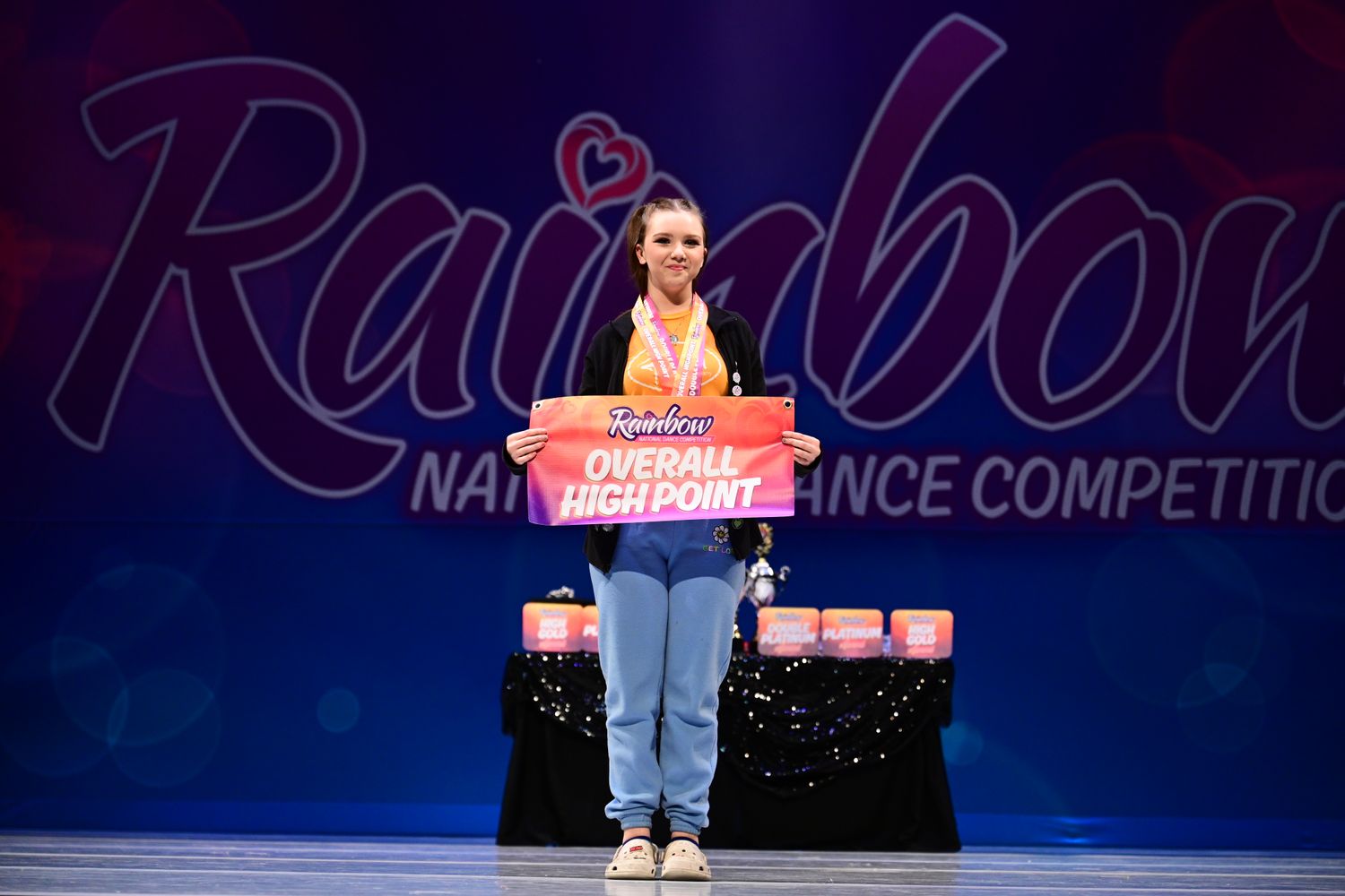 Cedar Rapids, IA - 4/25/2025