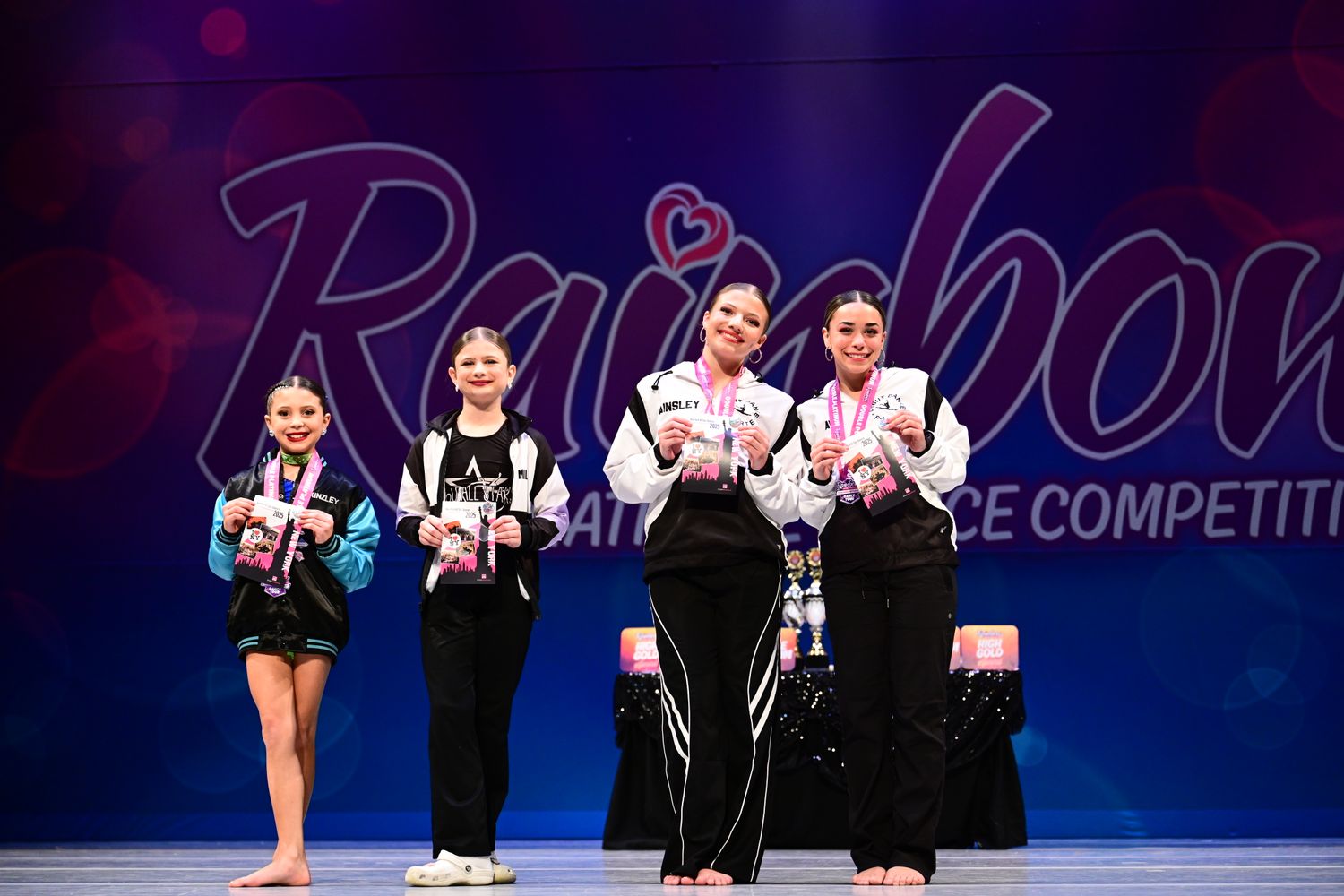 Cedar Rapids, IA - 4/25/2025