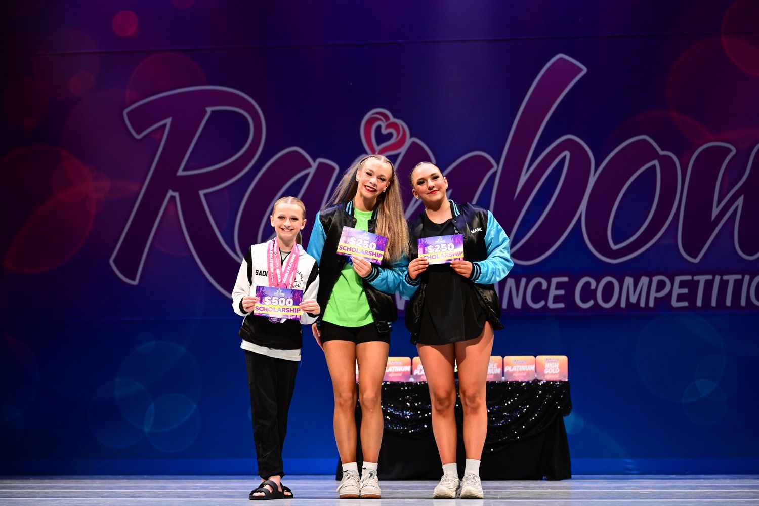 Cedar Rapids, IA - 4/25/2025