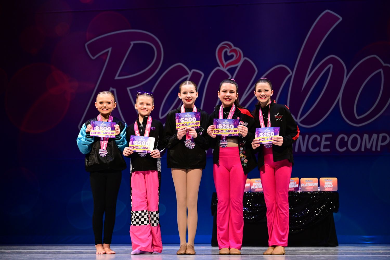 Cedar Rapids, IA - 4/25/2025