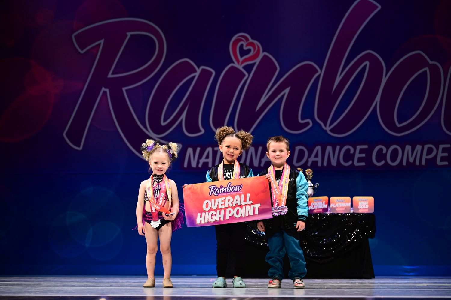 Cedar Rapids, IA - 4/25/2025