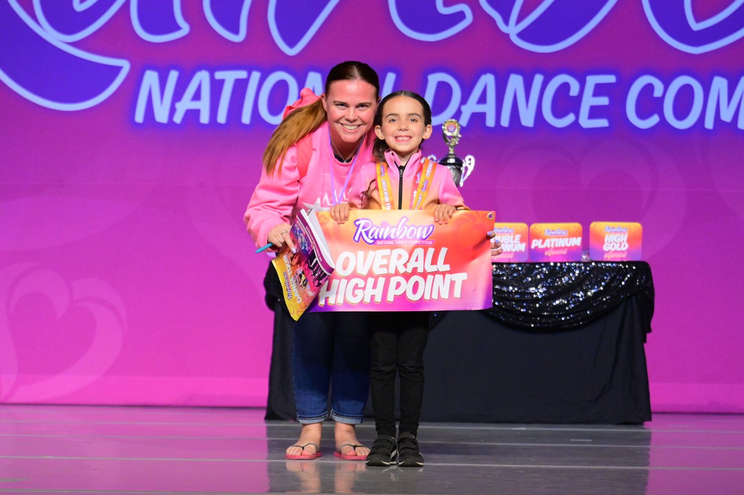 Sacramento, CA - 5/1/2025