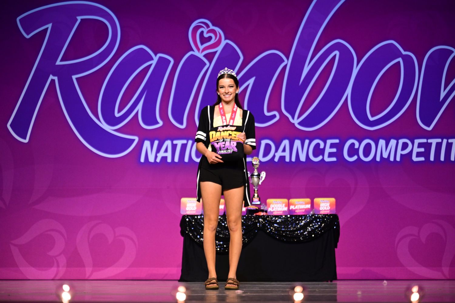 Sacramento, CA - 5/1/2025