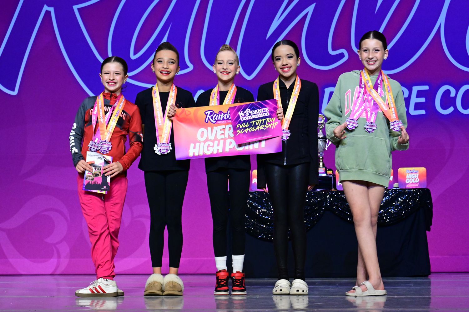 Sacramento, CA - 5/1/2025