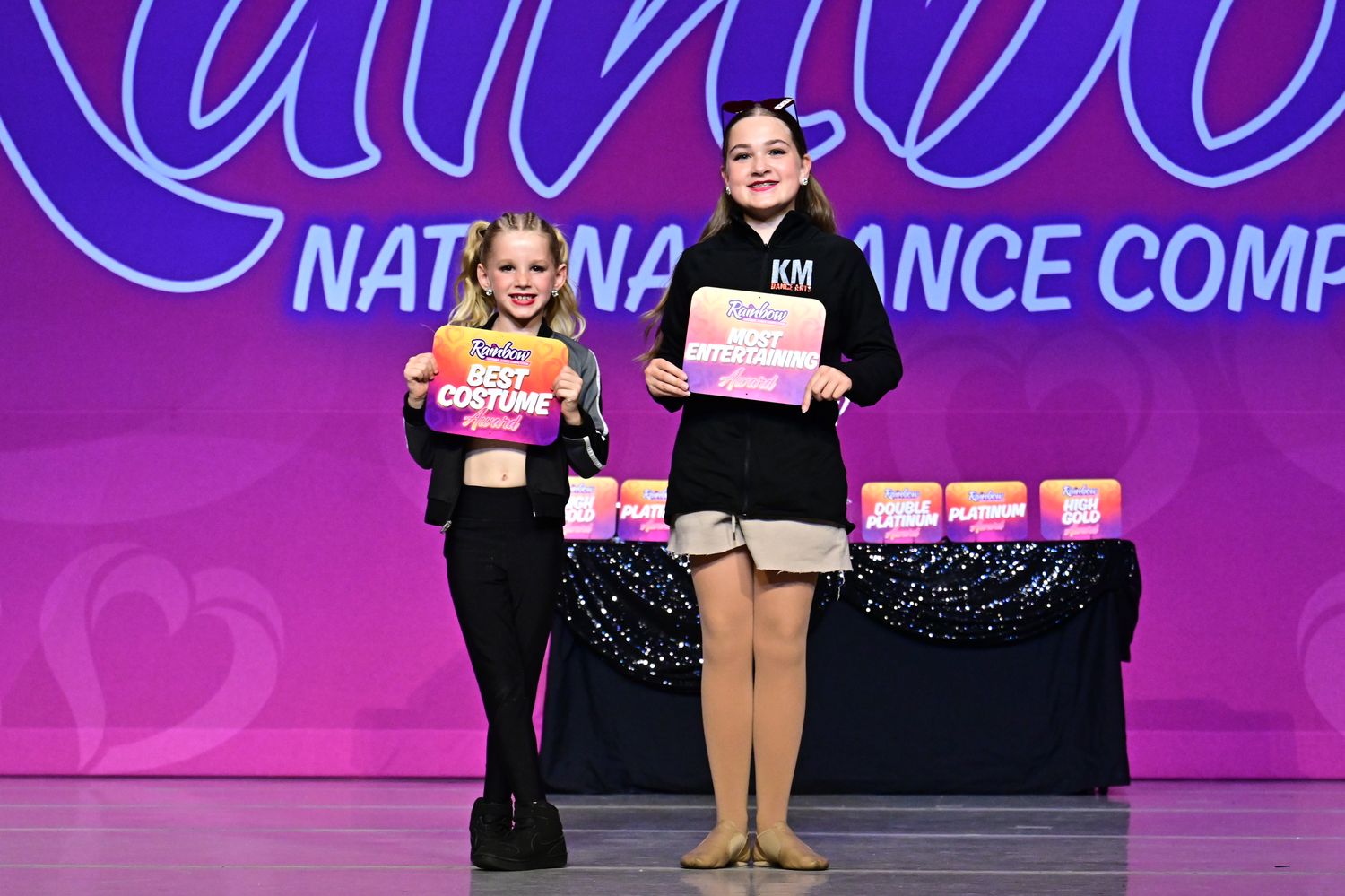 Sacramento, CA - 5/1/2025