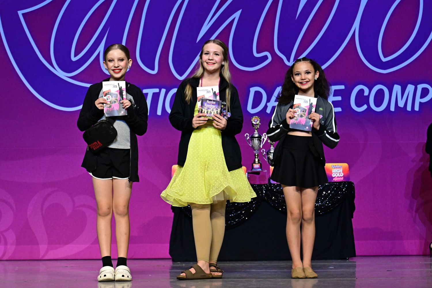 Sacramento, CA - 5/1/2025