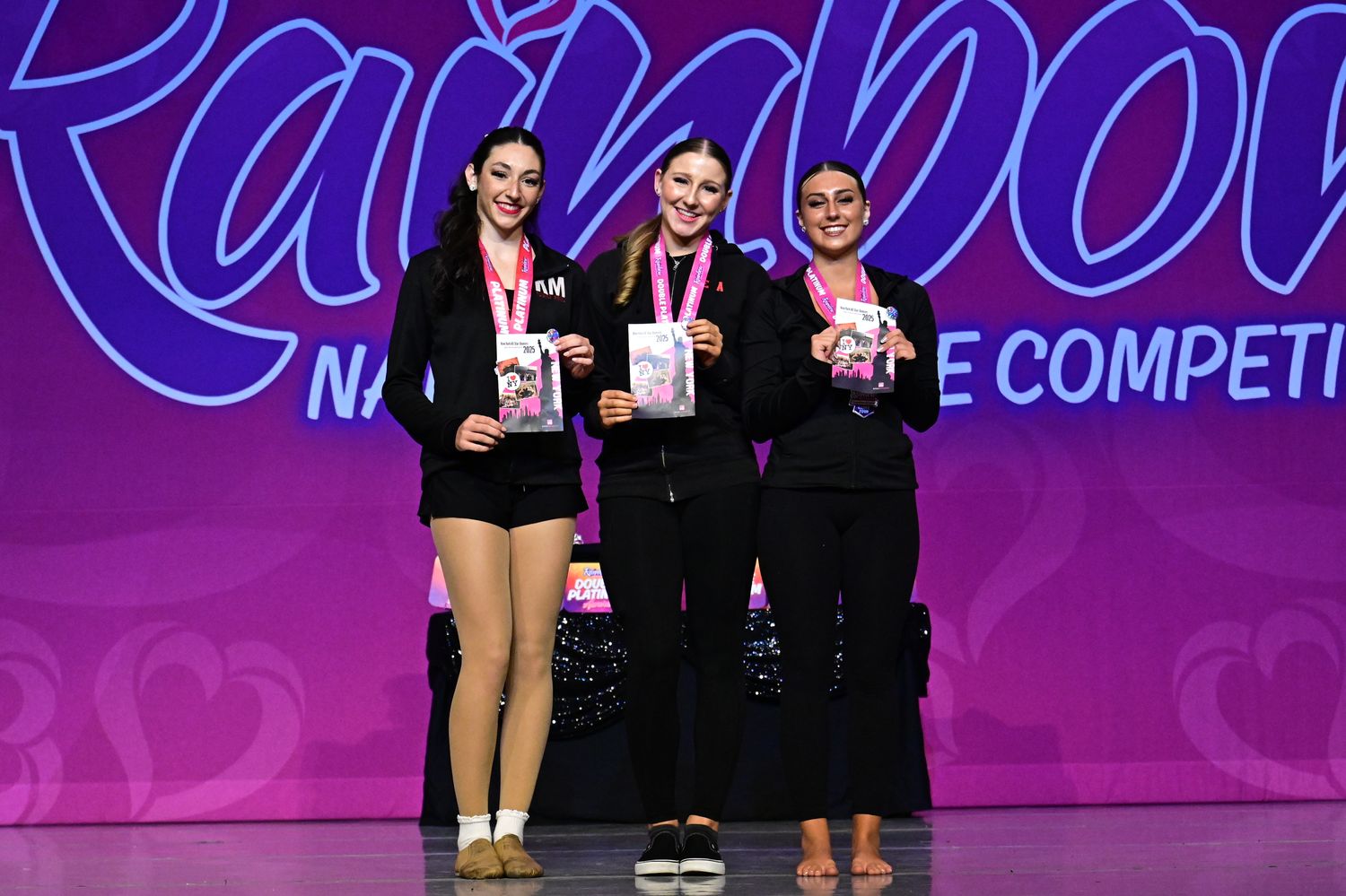 Sacramento, CA - 5/1/2025