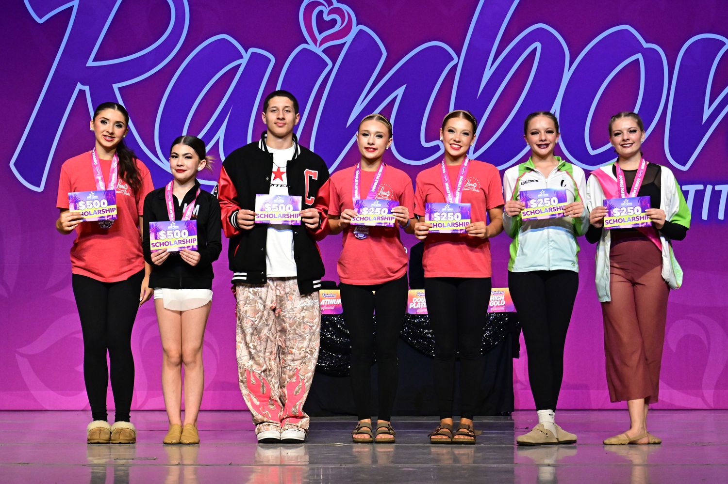 Sacramento, CA - 5/1/2025