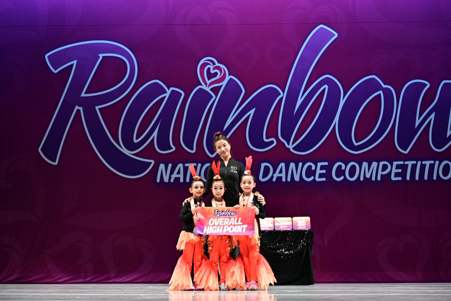 Redondo Beach, CA - 5/9/2025