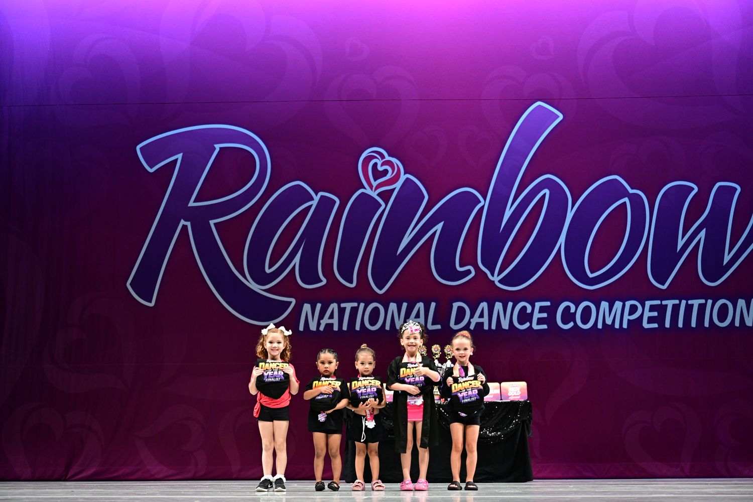 Redondo Beach, CA - 5/9/2025