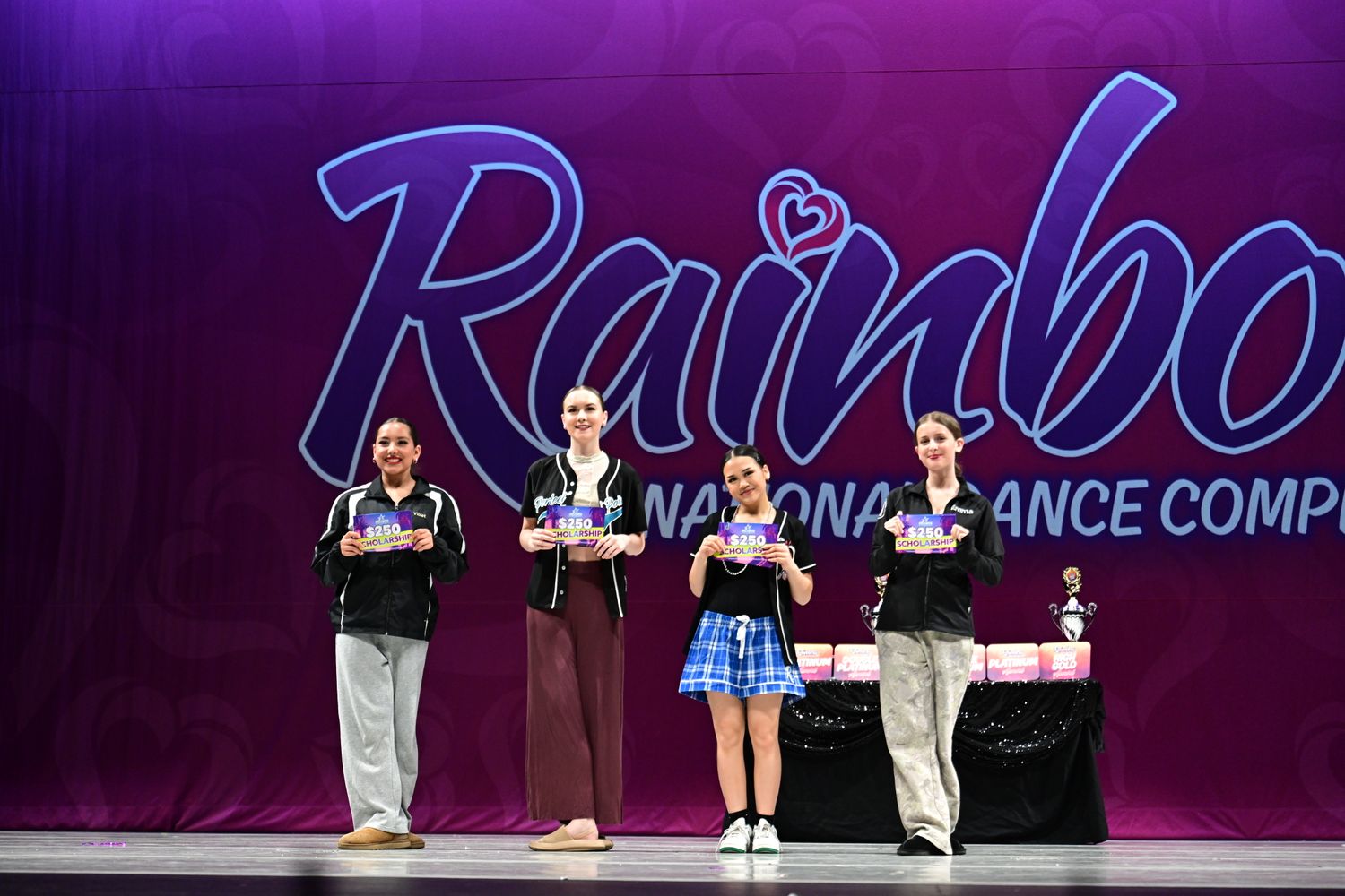 Redondo Beach, CA - 5/9/2025