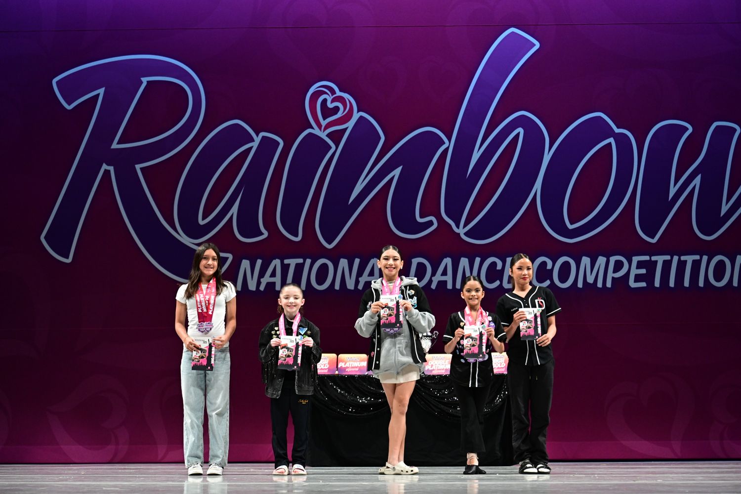 Redondo Beach, CA - 5/9/2025