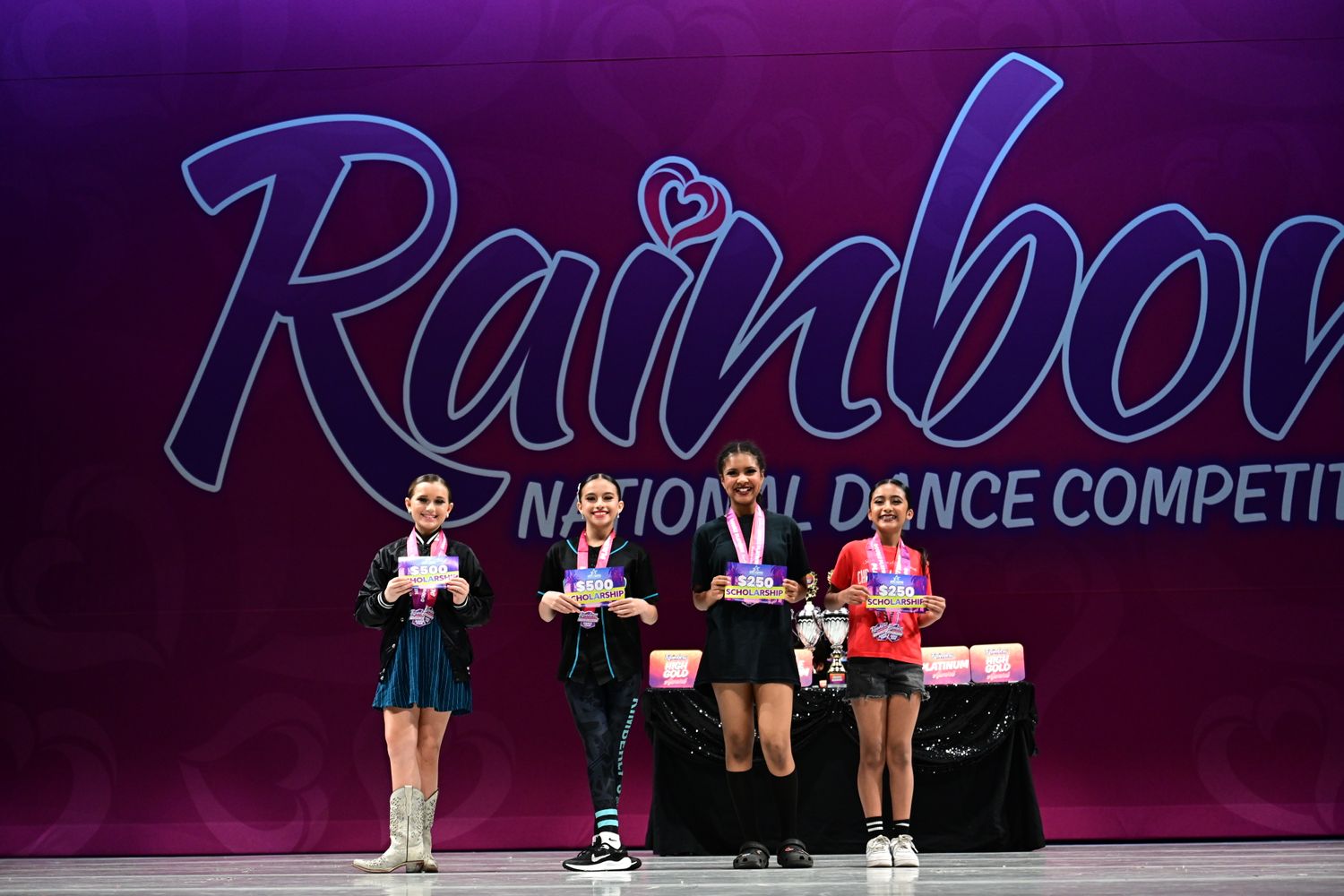 Redondo Beach, CA - 5/9/2025