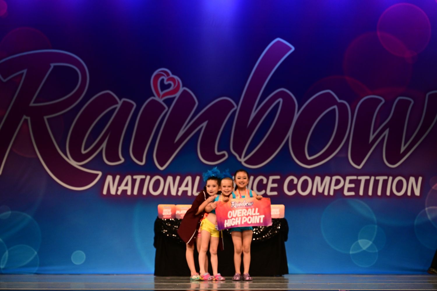 Upland, CA - 5/30/2025