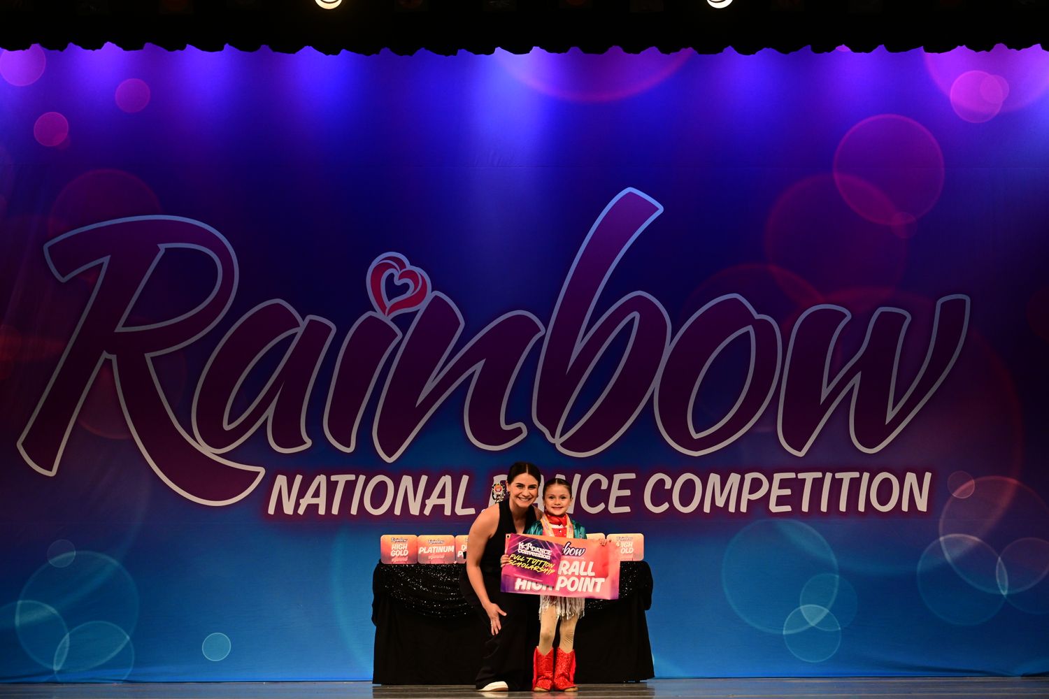 Upland, CA - 5/30/2025