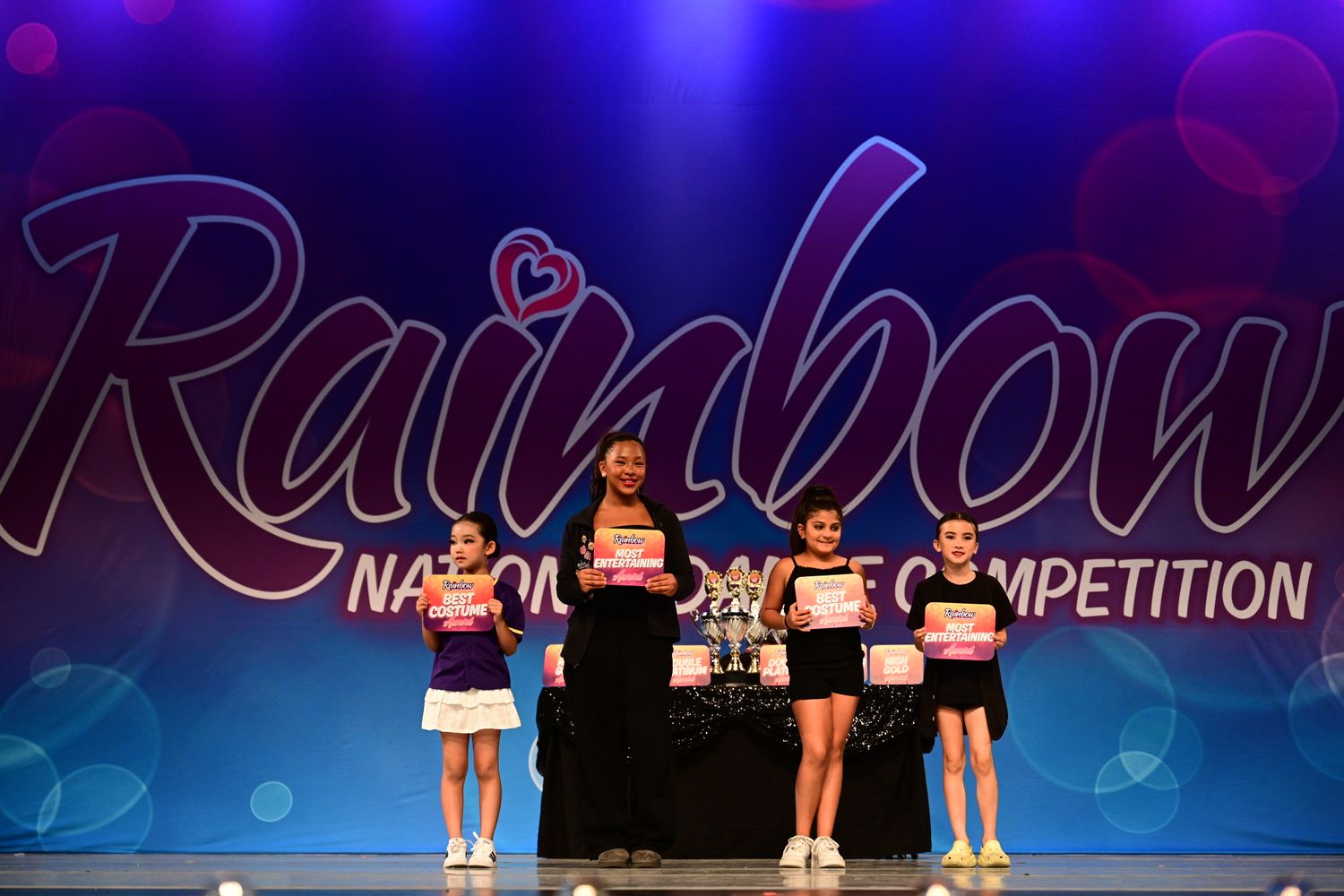 Upland, CA - 5/30/2025