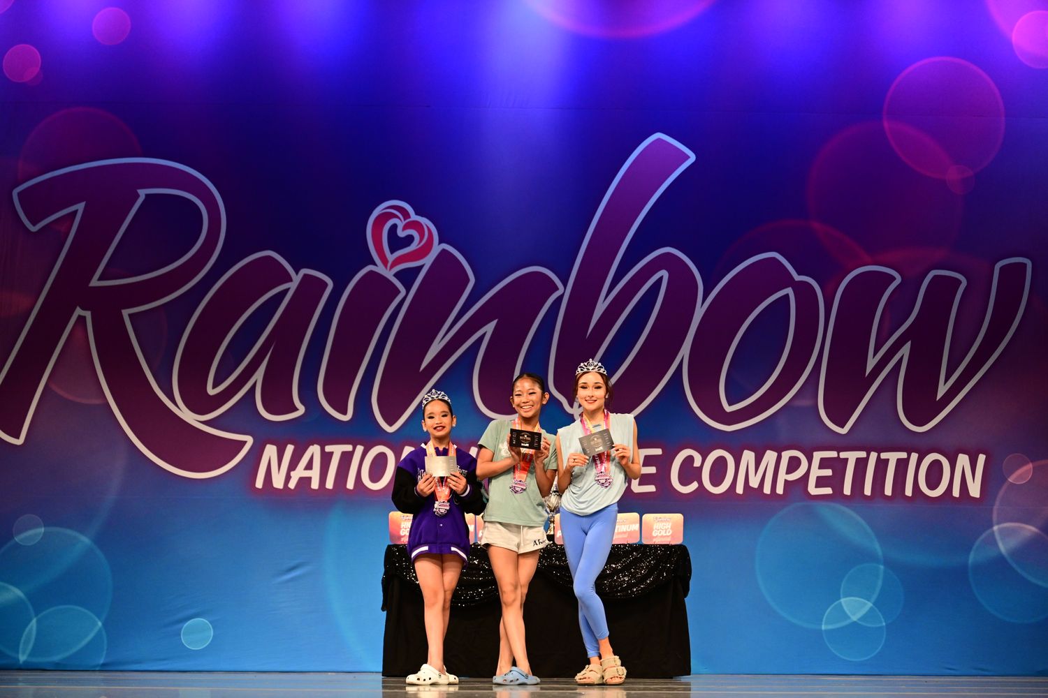 Upland, CA - 5/30/2025