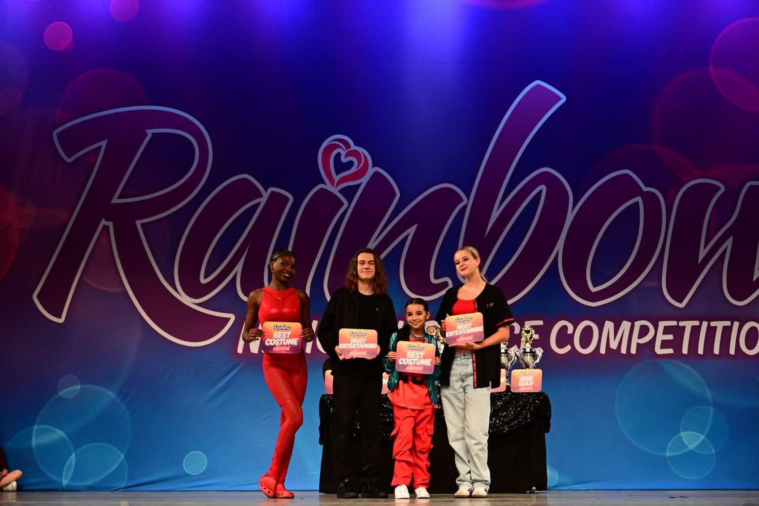 Upland, CA - 5/30/2025