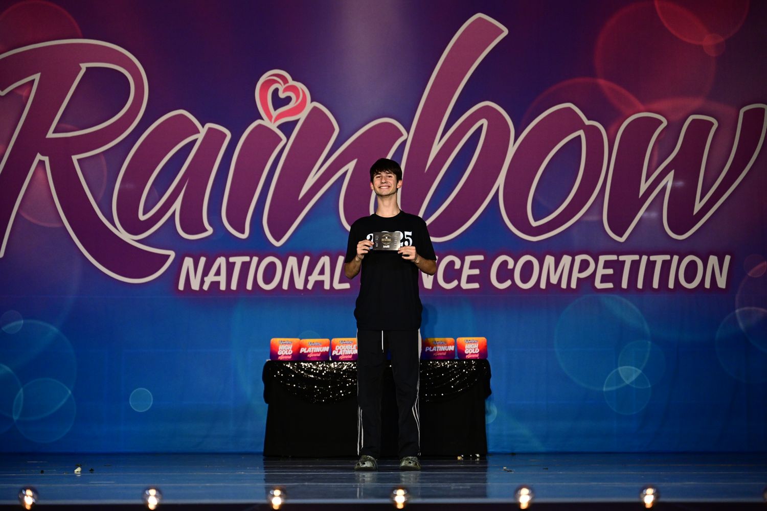 Denver, CO - 5/9/2025