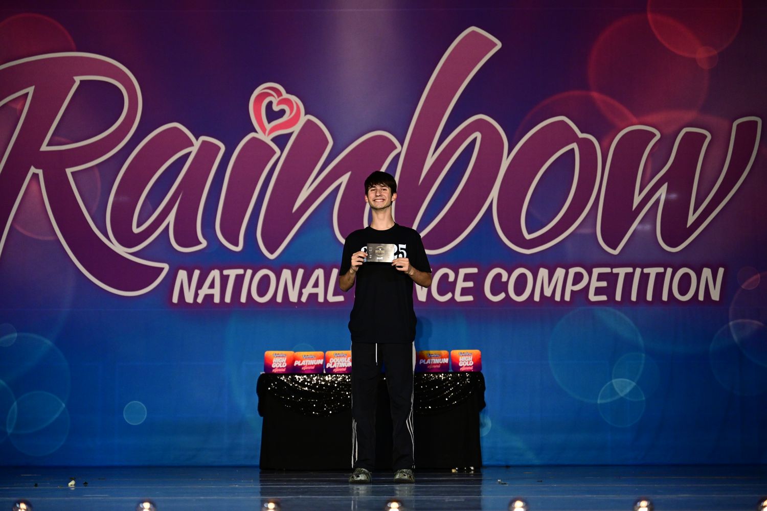 Denver, CO - 5/9/2025