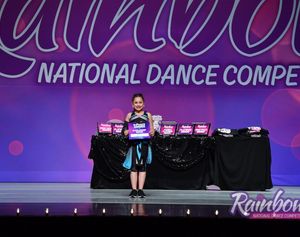 Colorado Springs, CO - 2/7/2020