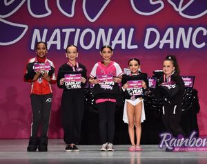 Redondo Beach, CA - 3/6/2020