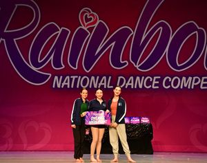 Sacramento, CA - 5/6/2022