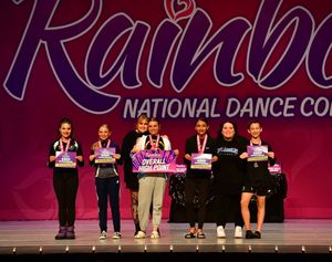 Sacramento, CA - 5/6/2022