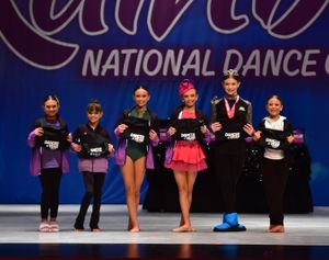 West Memphis, AR - 2/18/2022