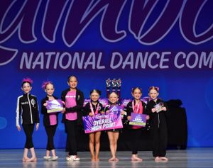 Spartanburg, SC - 3/4/2022