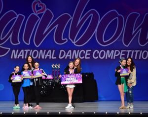 Spartanburg, SC - 3/4/2022