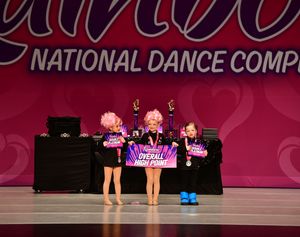 Indianapolis, IN - 3/4/2022