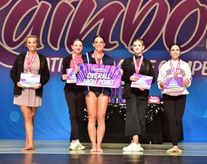 Louisville, KY - 3/18/2022